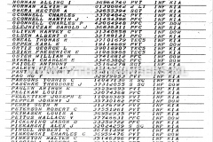 Casualty-Roster-Complete-2nd-Armored-Division-10