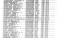 Casualty-Roster-Complete-2nd-Armored-Division-11