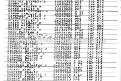 Casualty-Roster-Complete-2nd-Armored-Division-12