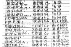 Casualty-Roster-Complete-2nd-Armored-Division-13