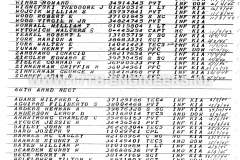 Casualty-Roster-Complete-2nd-Armored-Division-14