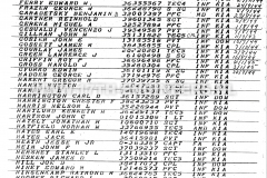 Casualty-Roster-Complete-2nd-Armored-Division-16