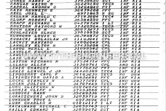 Casualty-Roster-Complete-2nd-Armored-Division-17