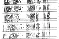 Casualty-Roster-Complete-2nd-Armored-Division-18