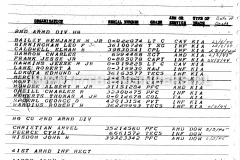 Casualty-Roster-Complete-2nd-Armored-Division-2