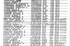 Casualty-Roster-Complete-2nd-Armored-Division-20