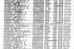 Casualty-Roster-Complete-2nd-Armored-Division-21