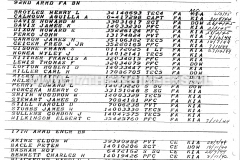 Casualty-Roster-Complete-2nd-Armored-Division-27