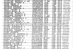 Casualty-Roster-Complete-2nd-Armored-Division-3