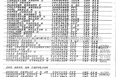 Casualty-Roster-Complete-2nd-Armored-Division-30