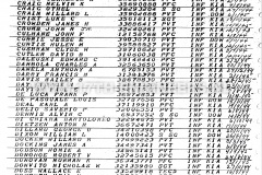 Casualty-Roster-Complete-2nd-Armored-Division-5