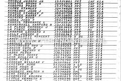 Casualty-Roster-Complete-2nd-Armored-Division-8