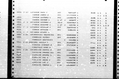 Elmo C Farrow Burial Entry