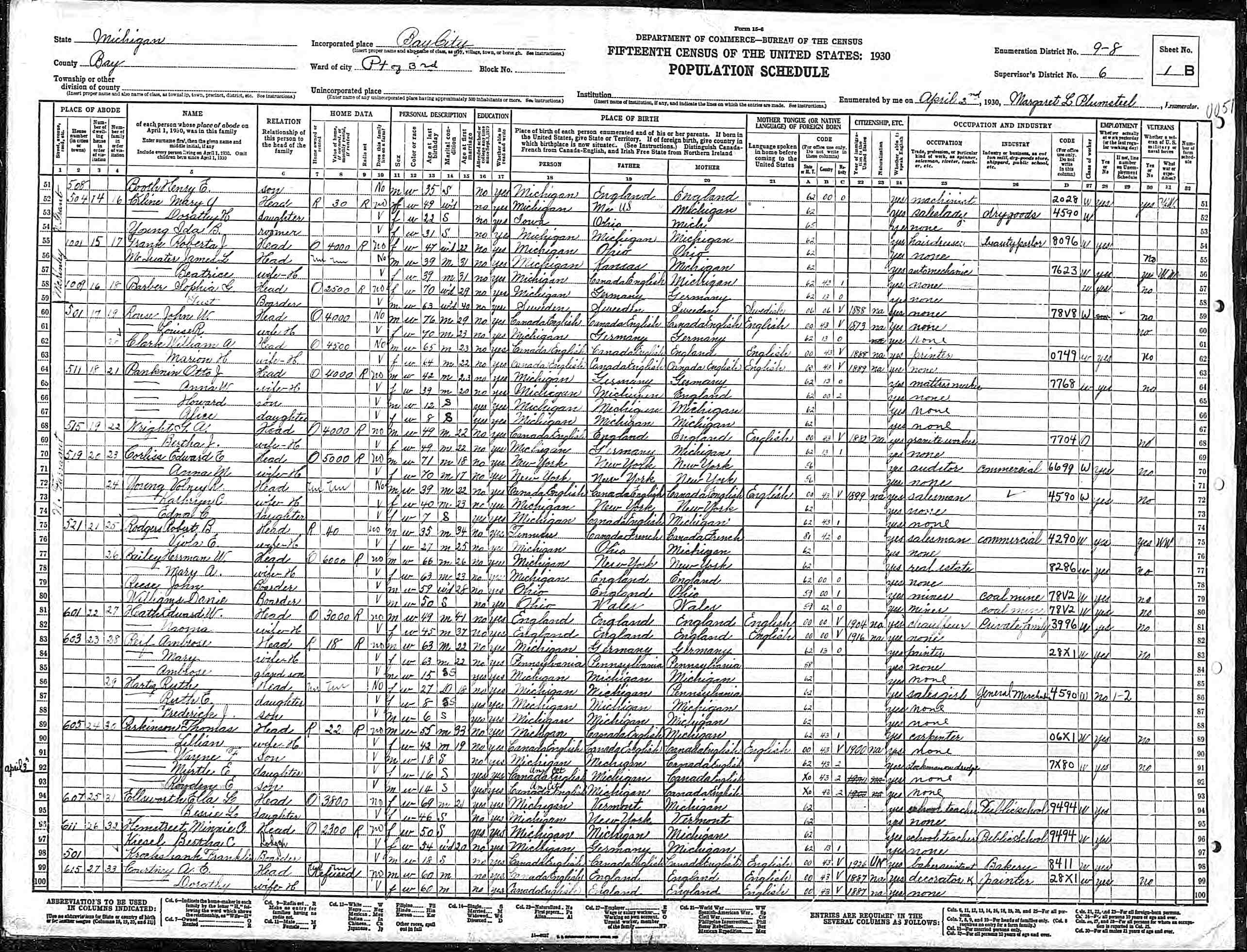 Frederick J Hartig 1930 Census