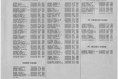 Deathlist Peter Bacle
