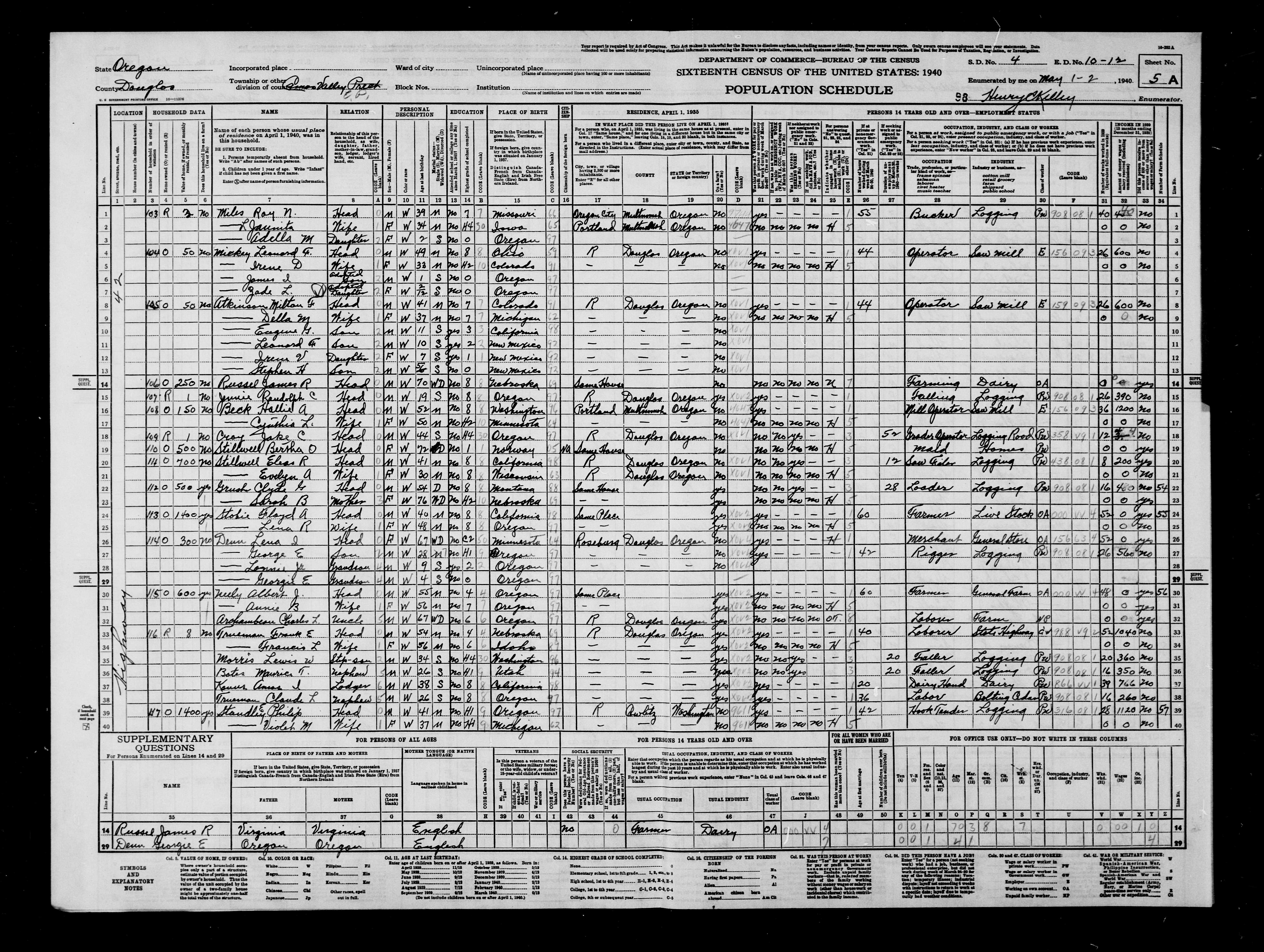 Randolph Clifford Jennie 1940 US Census
