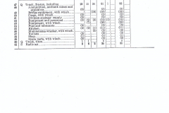 TO 5-215 March 1 1942 page 2