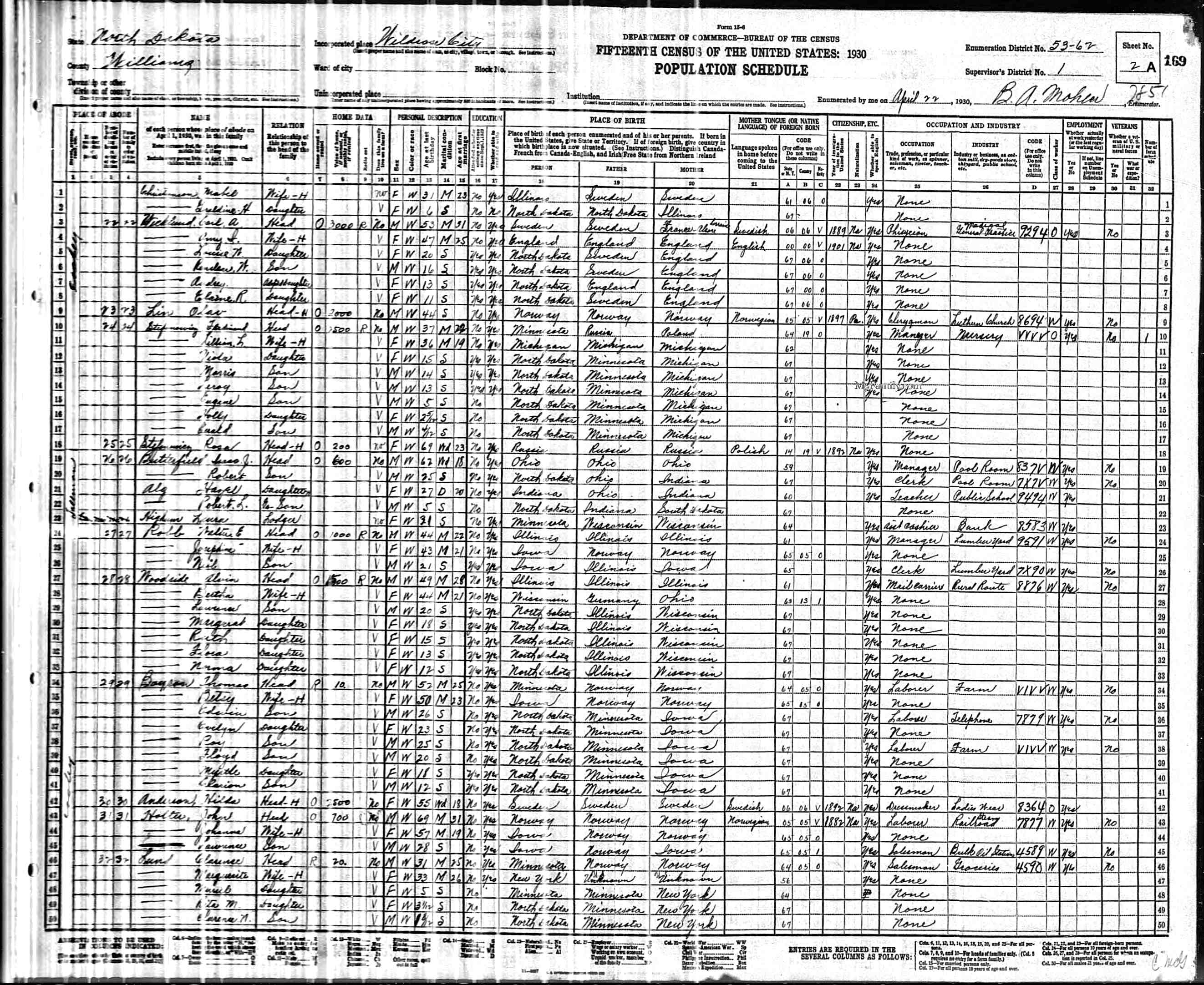 Lawrence P Woodside 1930 Census