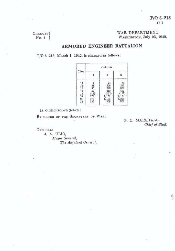 TO&E 5-215 C1 July 23 1942