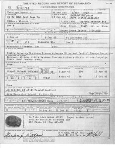 Honorable Discharge Papers