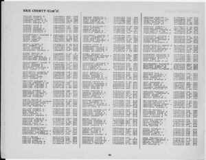 Official Casualty list, New York, Erie County